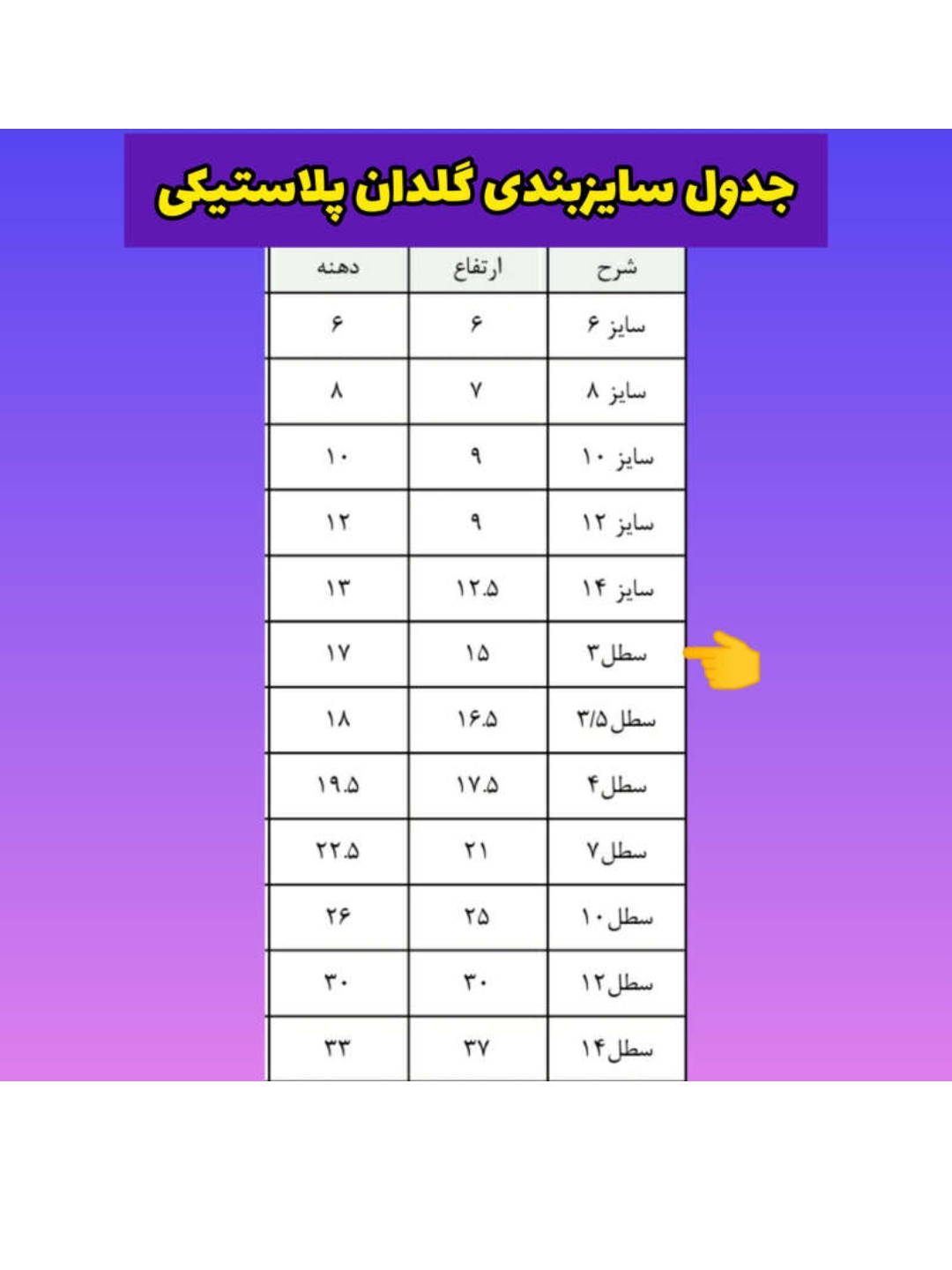 گلدان پلاستیکی سایز14 بسته 210 عددی