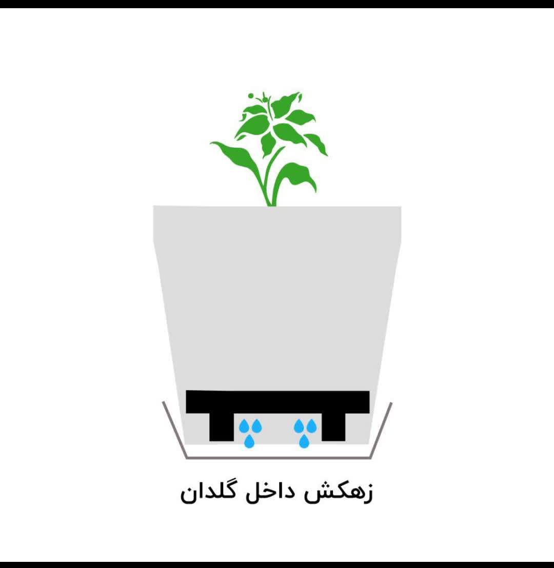 زهکش گلدان مدل جزیره سایز21cm